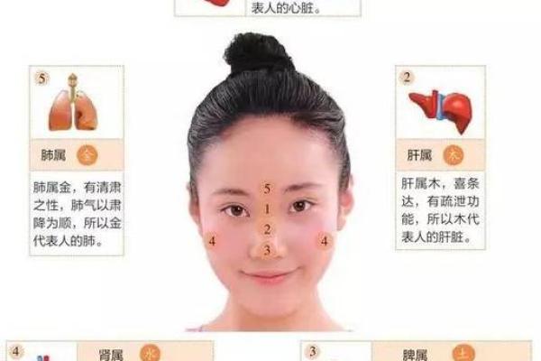 作家五行属性与创作风格的关系解析 作家五行属性与创作风格的关系解析