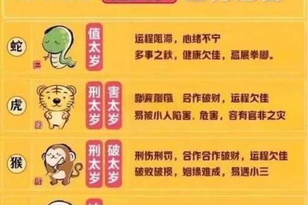 山头火命属相的性格特征与命运走势