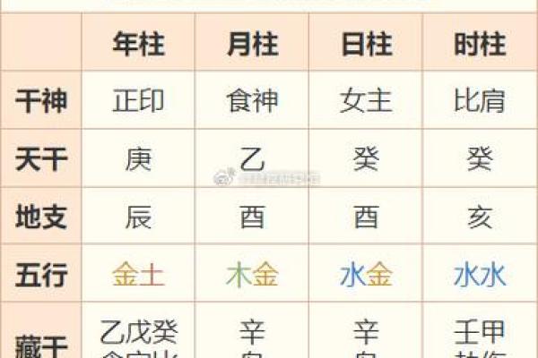 山头火命属相的性格特征与命运走势