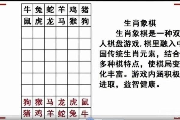 出生的人属马的生肖特点解析