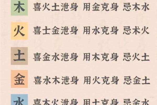 八字喜火的含义及对命运的影响解析