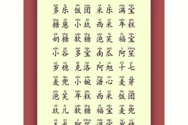 给宝宝起小名的注意事项与常见误区 给宝宝起小名的注意事项与常见误区
