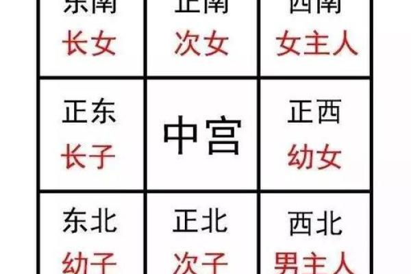 地下室风水对家庭运势的影响与调整方法