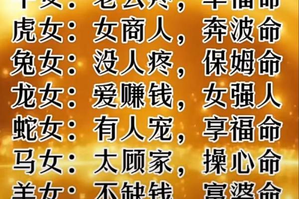 从生肖看中国人的命运观
