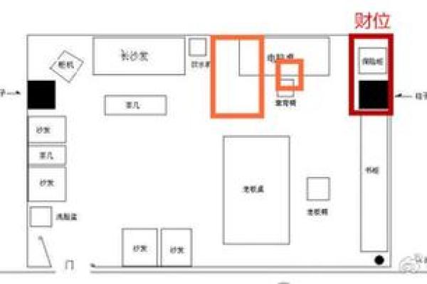 店铺财位摆设指南助你生意兴隆
