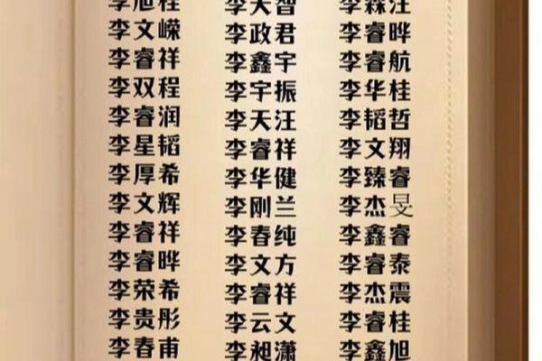 如何选择适合宝宝的名字,专家建议揭秘 如何选择适合宝宝的名字,专家建议揭秘