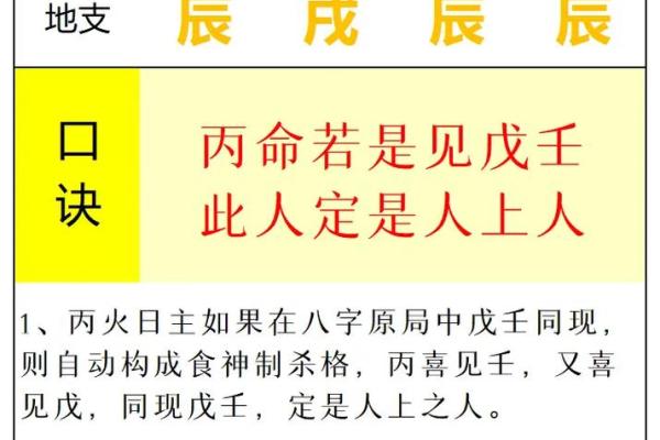 解析八字日柱如何影响你的人际关系