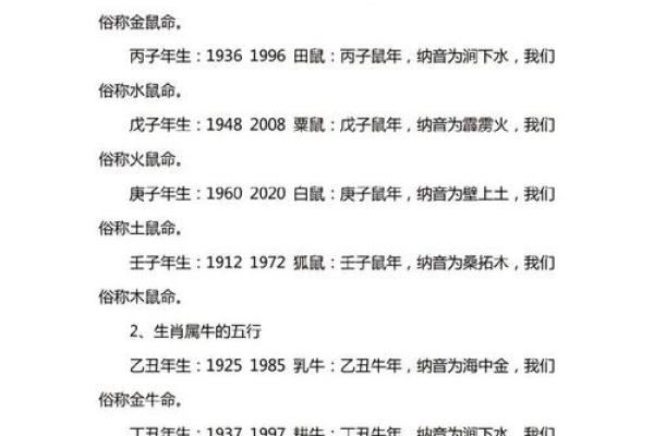 女命八字如何影响一生运势解析
