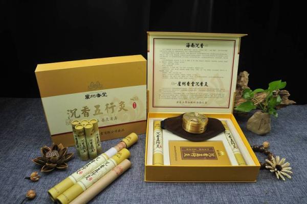 微商五行属性分析:如何根据五行特性打造成功的微商业务 微商五行属性分析:如何根据五行特性打造成功的微商业务