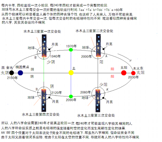 女人八字妾命运的秘密解析与人生启示