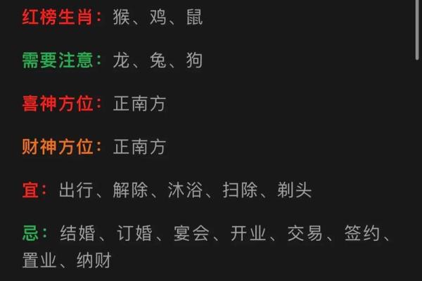 属什么？生肖运势解析与建议