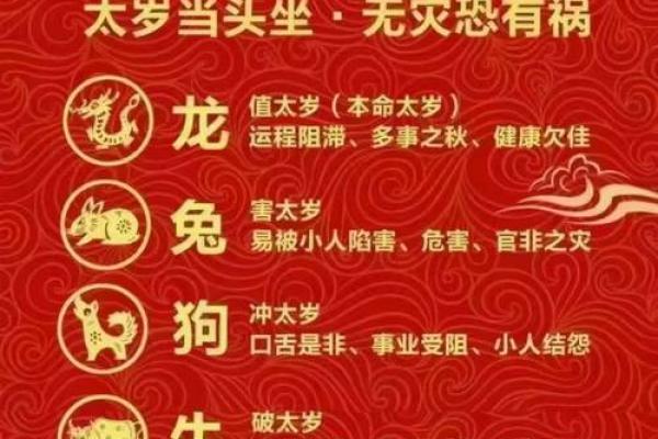 太岁犯冲的生肖解析及化解技巧
