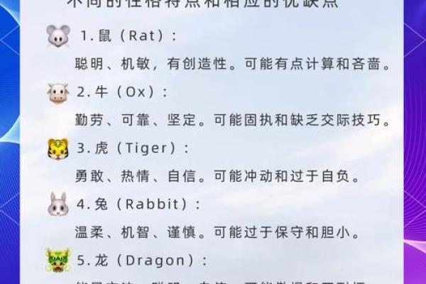 出生的生肖是什么 解析属相特点