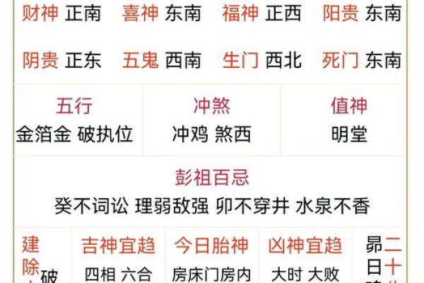 五行忌用解析：如何避免不当配合影响运势