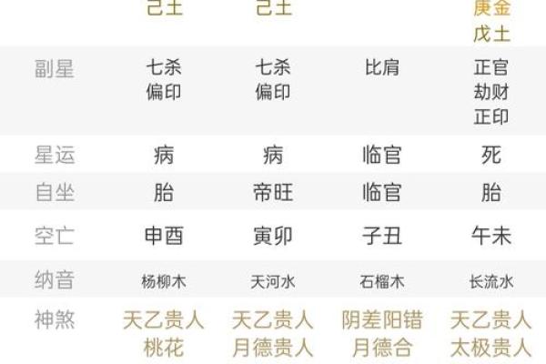 五行忌用解析：如何避免不当配合影响运势