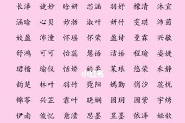 为女孩宝宝起个独特又有意义的名字 为女孩宝宝起个独特又有意义的名字