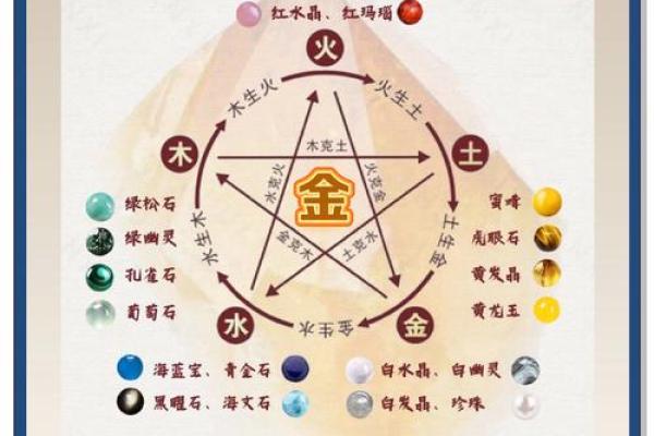 十六画五行属金的字解析与应用指南