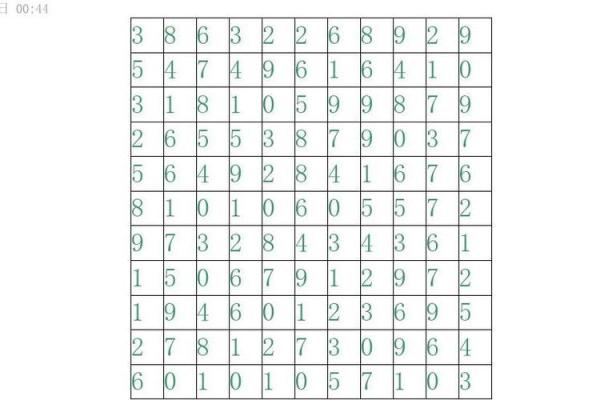 如何运用五行天罡提升个人运势