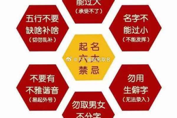 公司起名与算卦结合的秘诀：如何通过风水和八字选出最吉利的公司名称