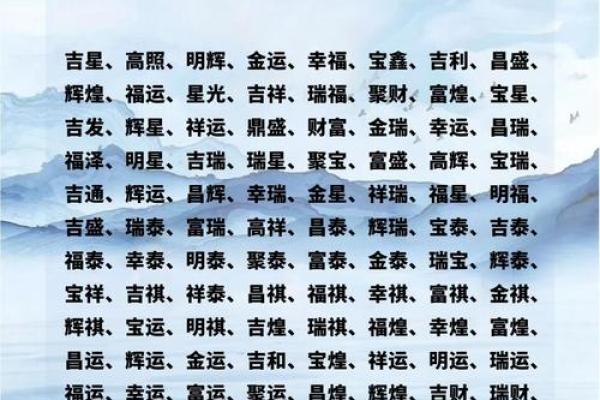 公司起名与算卦结合的秘诀：如何通过风水和八字选出最吉利的公司名称