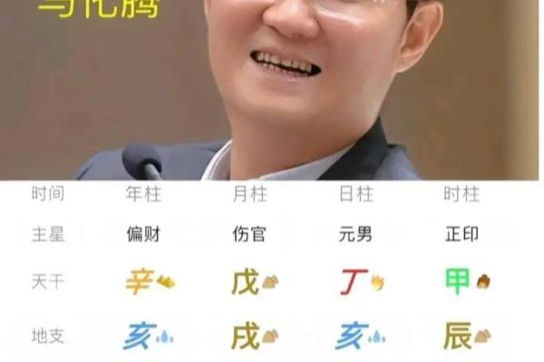 董易奇八字免费测试解析与命运预测指南