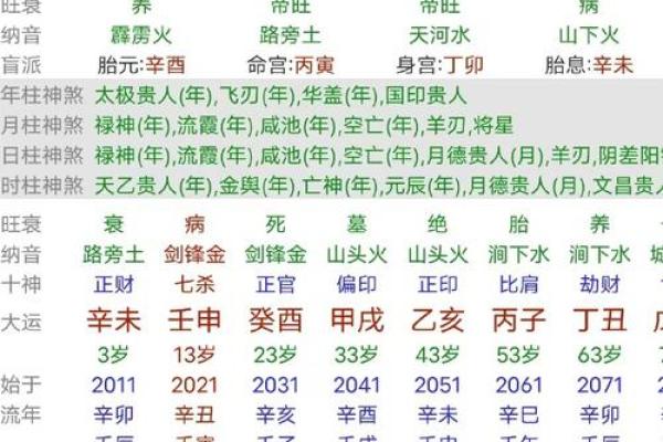 如何解读涧下水命与人生运势的关系
