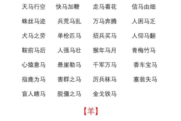 十二生肖成语背后的文化寓意与智慧解析