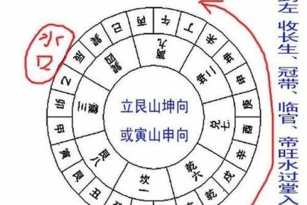 银川家居风水布局指南：提升家庭运势的秘密