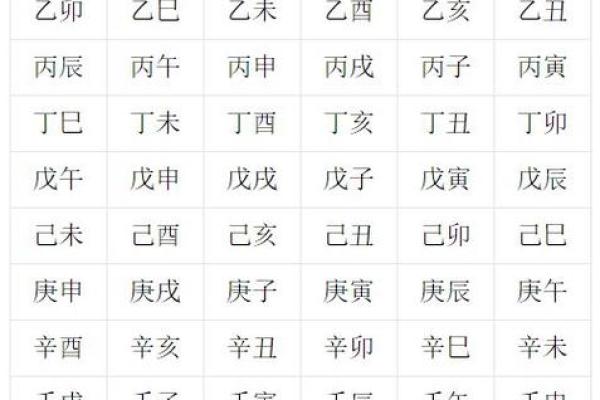 命运的玄机：到底是年柱还是日柱决定了人生走向