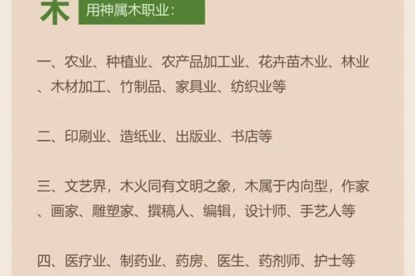 年命运如何，适合哪些职业与发展道路