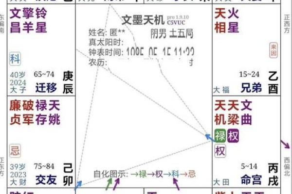 截财的命：揭秘命理中如何避免财运受阻的秘密