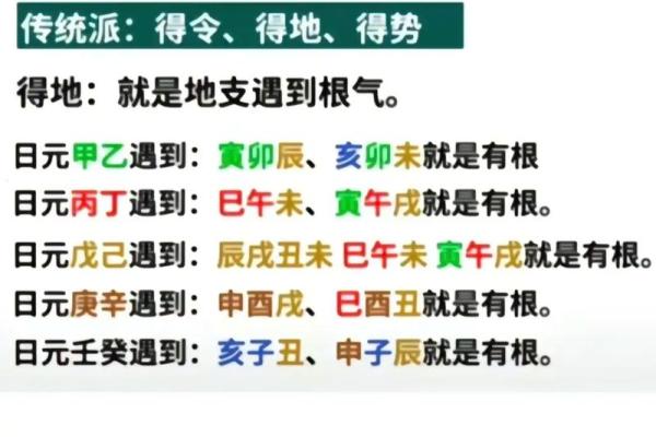 八字孤鸳命理解析：如何破解孤独之缘