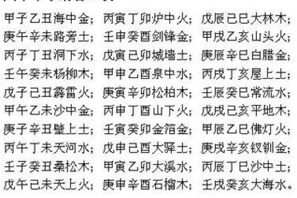八字丧门的含义与影响解析