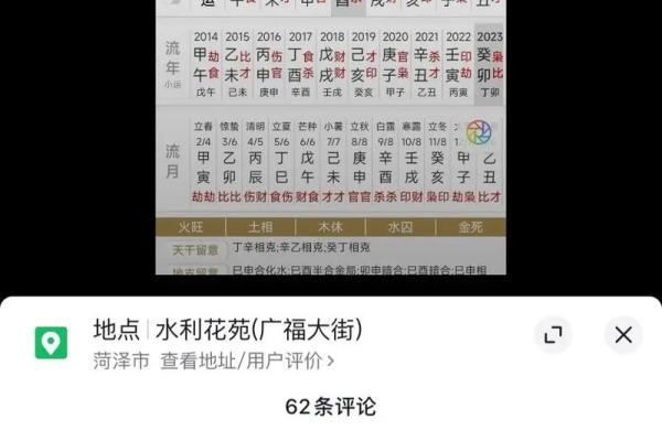八字桃花的含义与命理分析揭秘