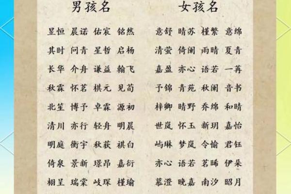 如何为宝宝起一个既好听又有寓意的名字 如何为宝宝起一个既好听又有寓意的名字