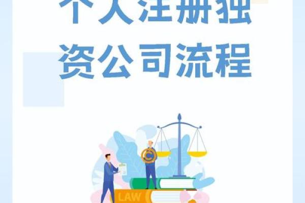 创业必备：免费公司注册与起名全攻略