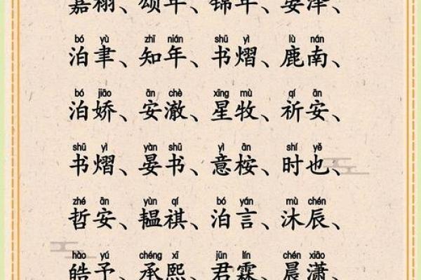 免费为宝宝起个寓意深远的名字技巧分享 免费为宝宝起个寓意深远的名字技巧分享