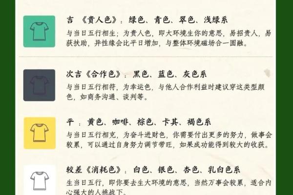 色彩与五行的奥秘：如何通过色彩调和五行能量