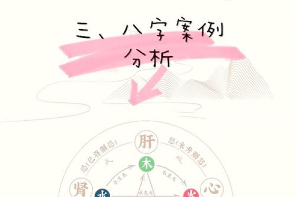 生辰八字运势解析：揭示命运的秘密
