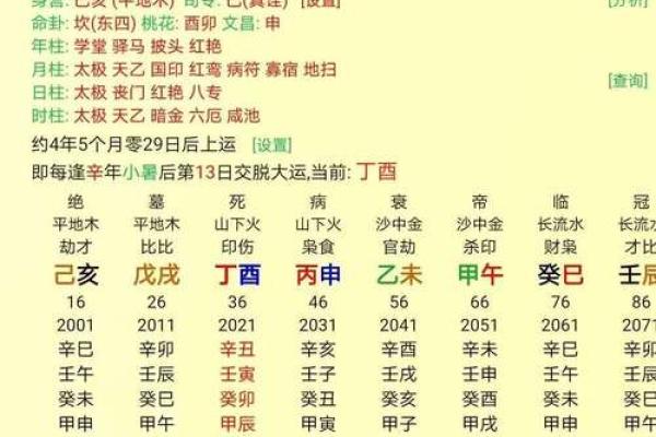 张字的五行属性解析及其对命运的影响