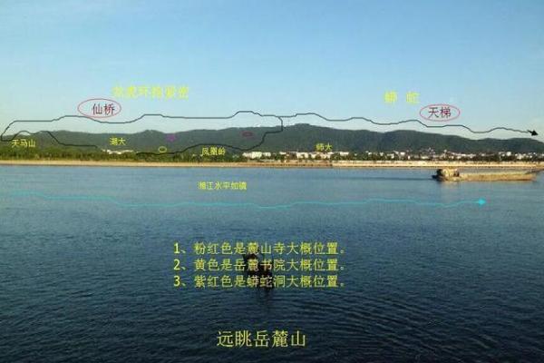 长沙家庭风水如何正确测量与调整