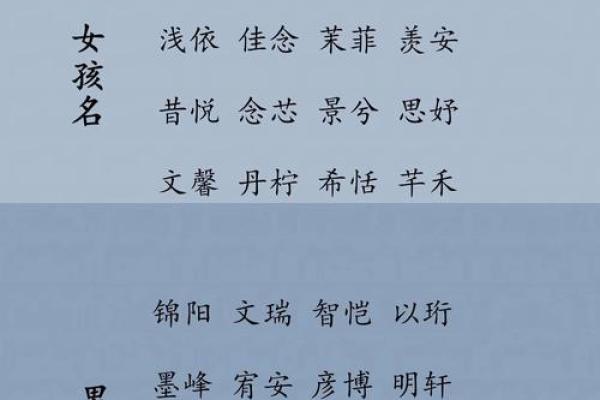 鸡年宝宝女孩名字精选 含义深远的名字大全 鸡年宝宝女孩名字精选 含义深远的名字大全