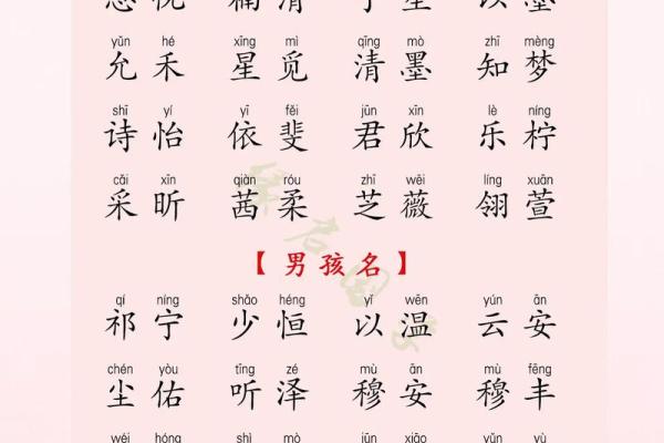 鸡年宝宝女孩名字精选 含义深远的名字大全 鸡年宝宝女孩名字精选 含义深远的名字大全