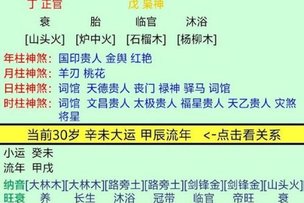 八字自旺解析：如何通过八字自旺提升个人运势