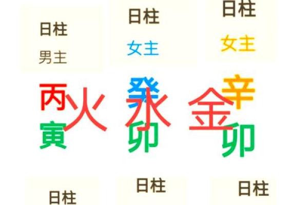 如何通过八字软硬判断命运走势
