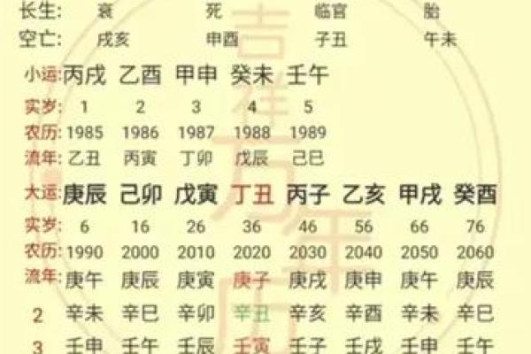 在北京合八字时如何选择合适的命理师
