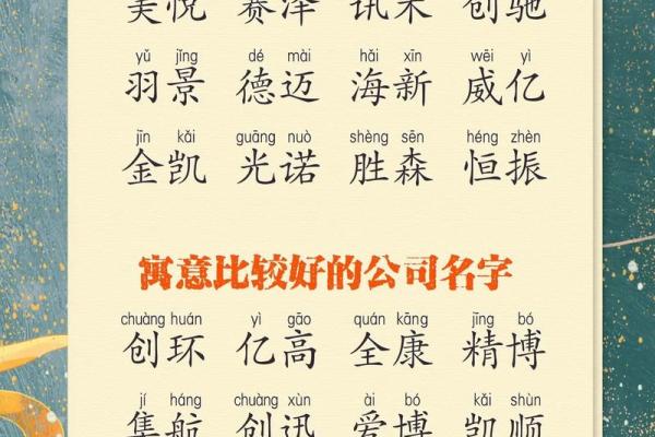 免费宝宝起名字网站的优势与使用技巧 免费宝宝起名字网站的优势与使用技巧