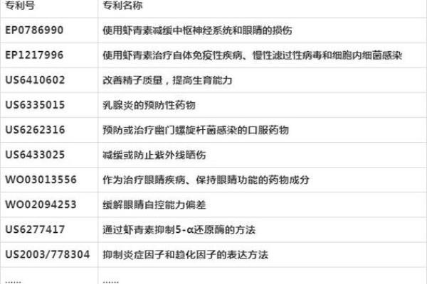 三金命的起源与生活中的应用