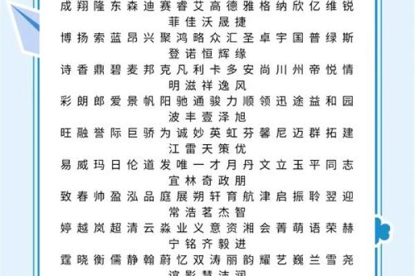 选择公司名字时需要避免的常见误区