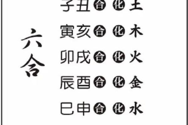 八字算命的常见误区与正确学习方法